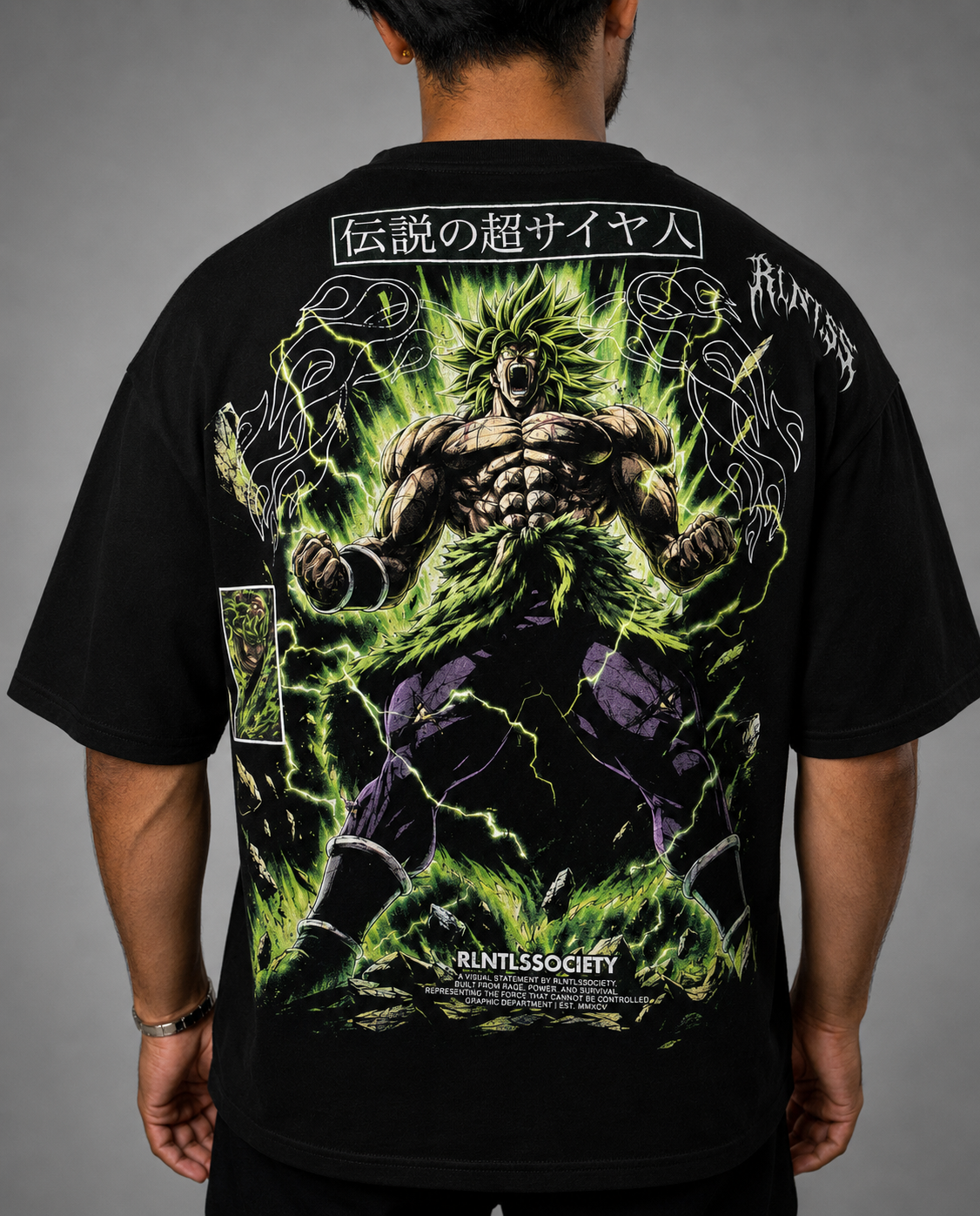 Broly Rlntlss