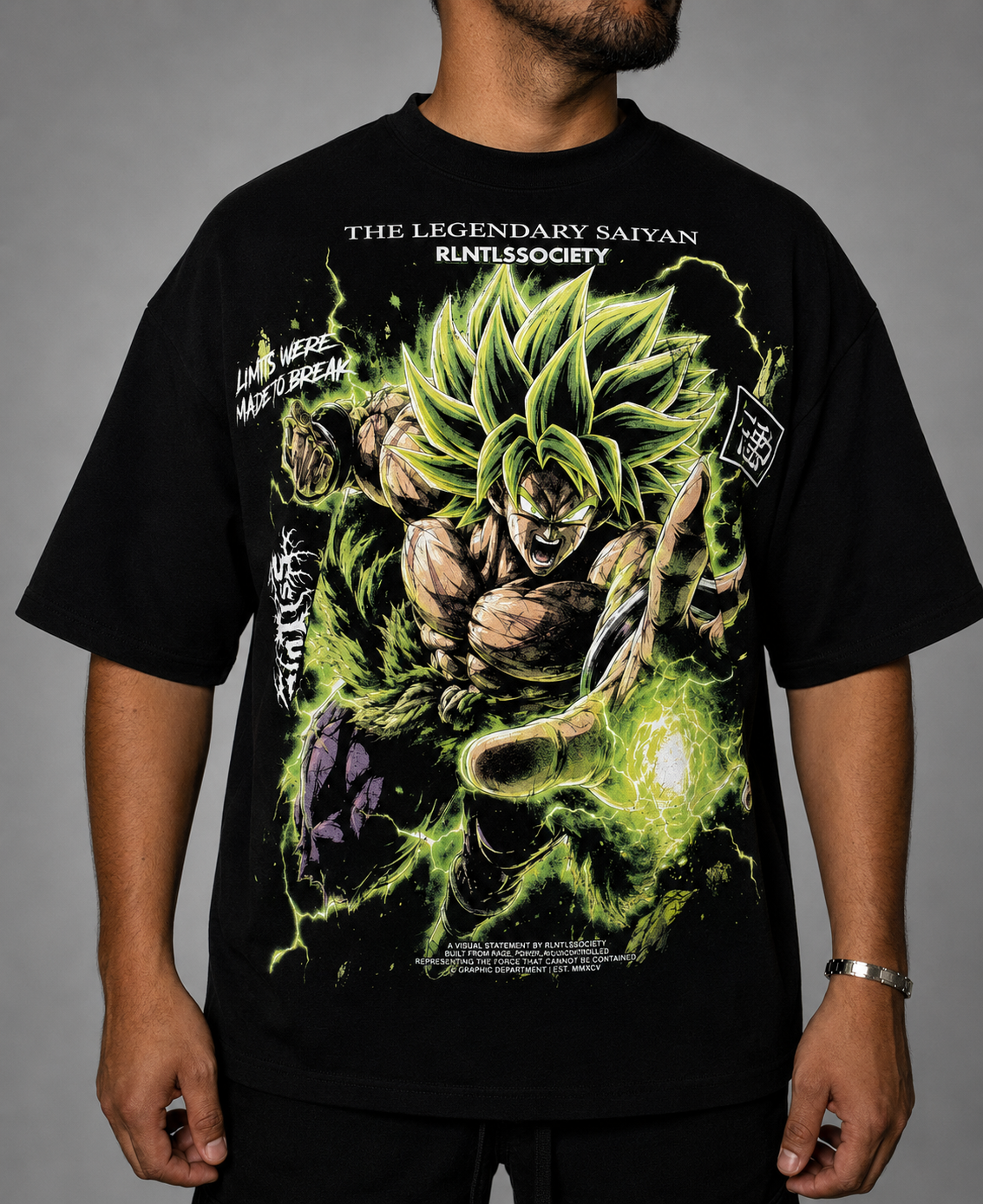 Broly Rlntlss
